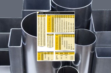 Catálogo INDARTUBO: Caños, hierros, perfiles y chapas