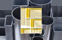 Catálogo INDARTUBO: Caños, hierros, perfiles y chapas